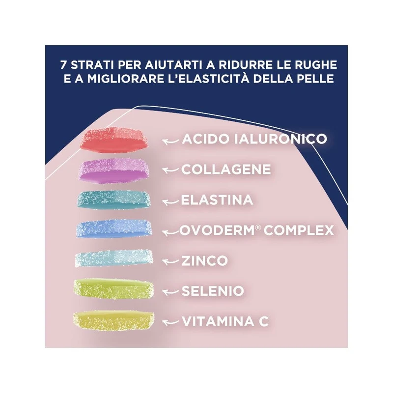 Upsa Gummy 7in1 Collagen Skin Lift 30 Gommose