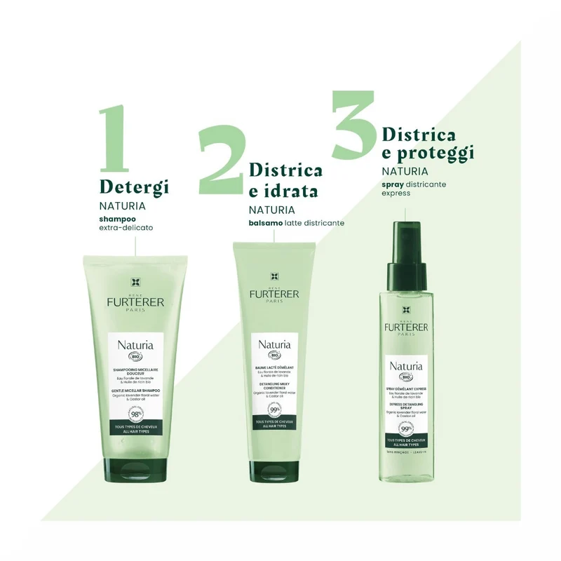 Rene Furterer Balsamo Biologico 150ml