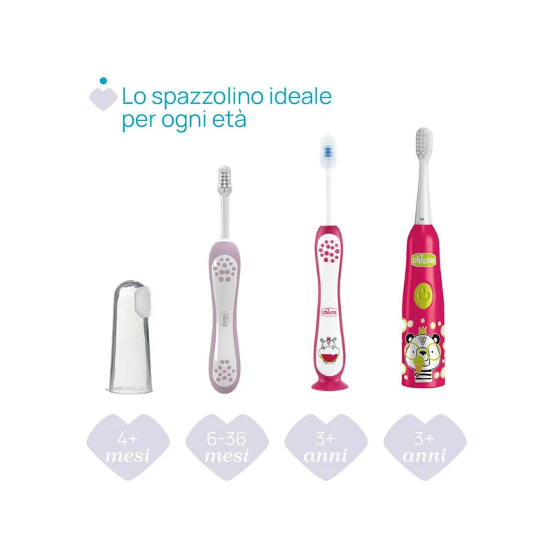 Chicco Spazzolino Primi Denti 6-36 Mesi Lilla