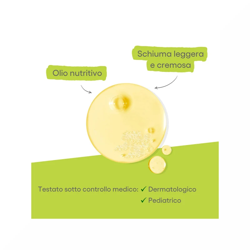 A-Derma Exomega Control Olio Lavante Emolliente 200ml