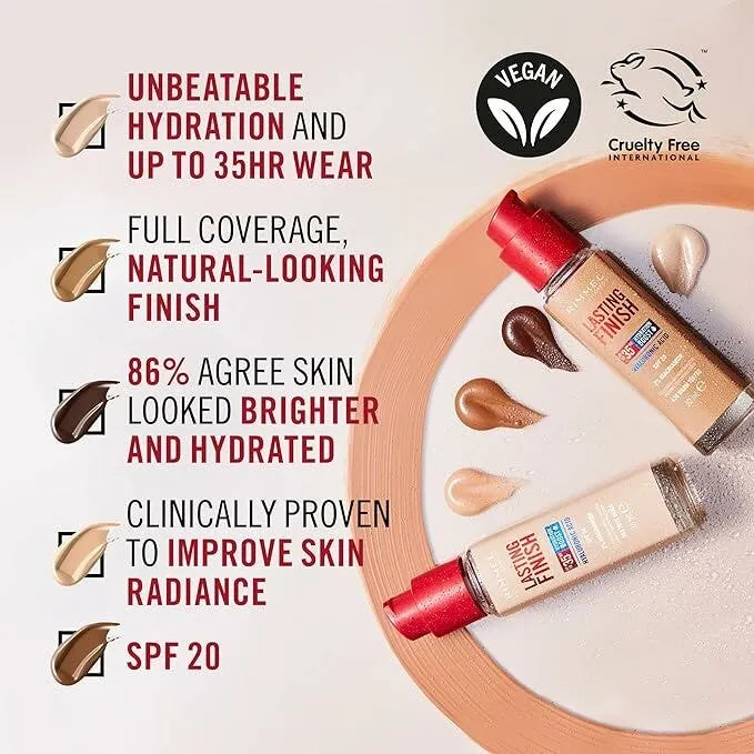 Rimmel Fondotinta Lasting Finish 35h Con Acido Ialuronico 160 Vanilla 30ml
