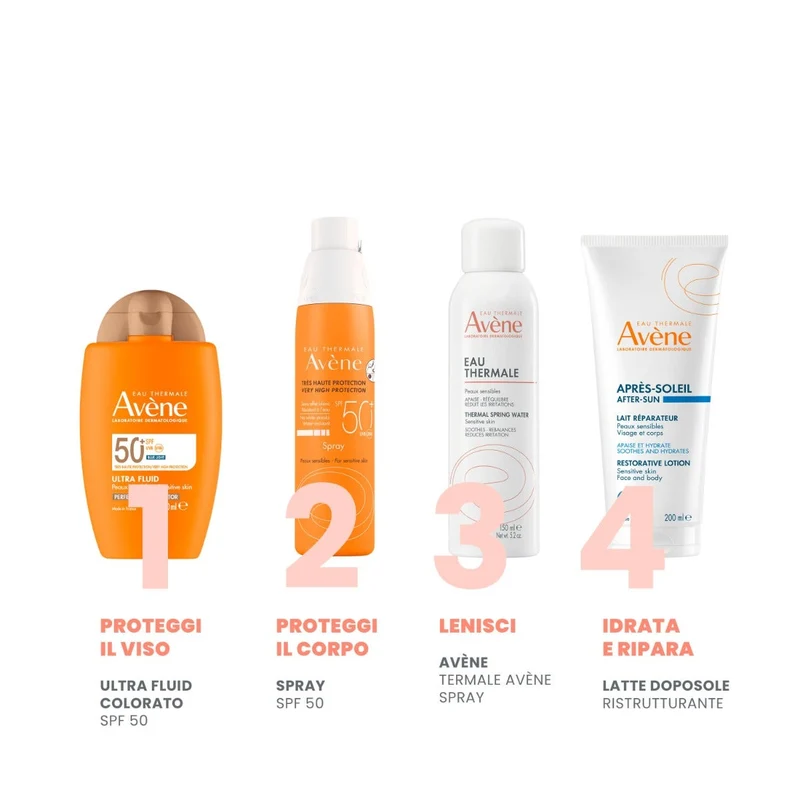 Eau Thermale Avène Ultra-Fluid Perfezionatore Protezione Molto Alta 50ml SPF50+
