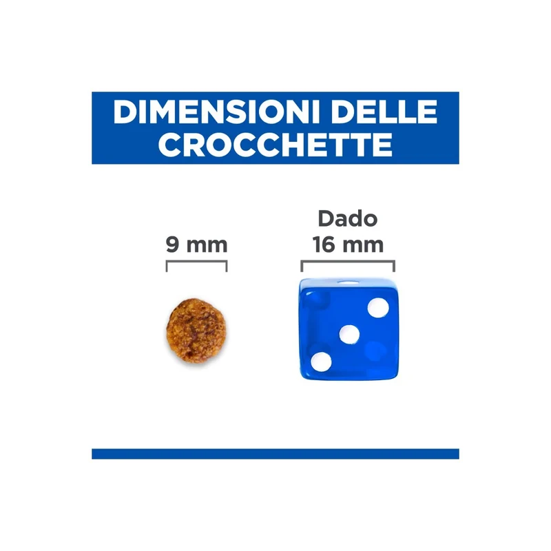 Hill's Science Plan Hypoallergenic Al Salmone Cibo Secco Cani Adulti Taglia Small Sacco 1,5kg