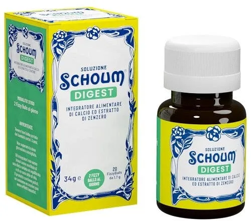 Soluzione Schoum Digest 20 Fizzy Balls