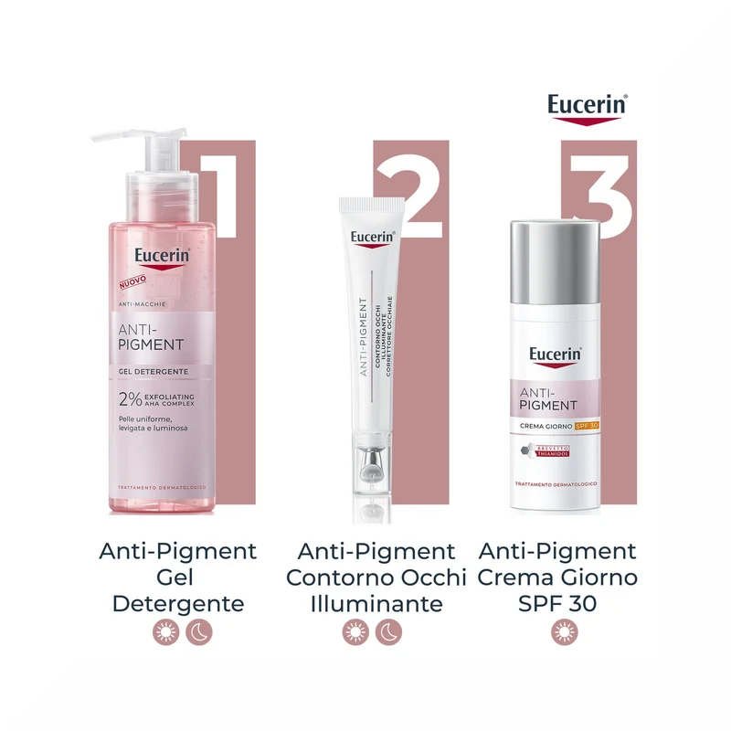 Eucerin Anti-Pigment Contorno Occhi Illuminante Correttore Occhiaie 15ml