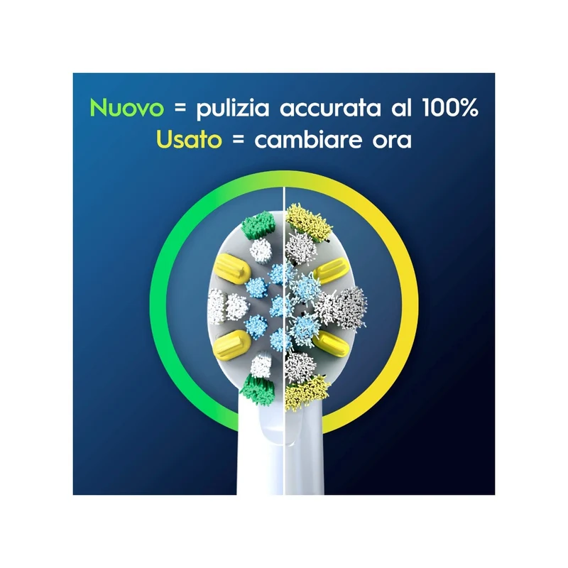Oral-B Testine Di Ricambio Pro Floss Action 3 Pezzi