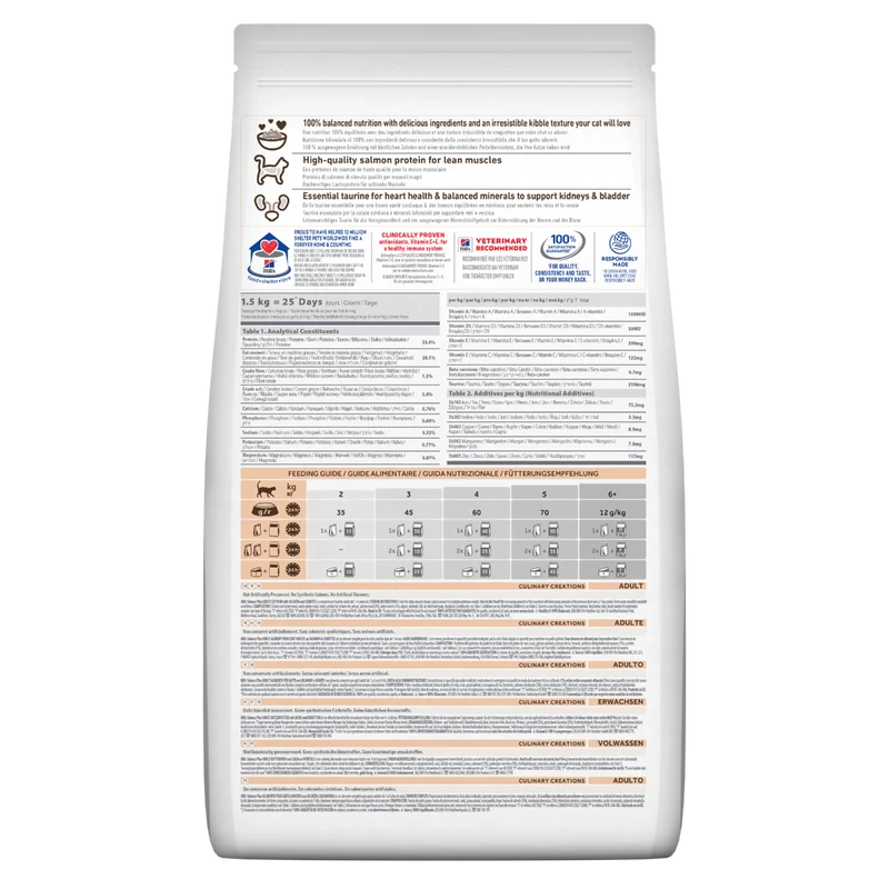 Hill's Science Plan Culinary Creations Medium Adult Crocchette per Gatti con Salmone E Carote 1,5Kg