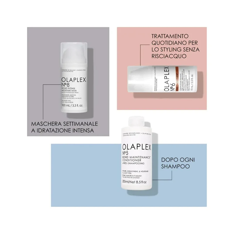 Olaplex N°8 Bond Intense Moisture Mask 100ml