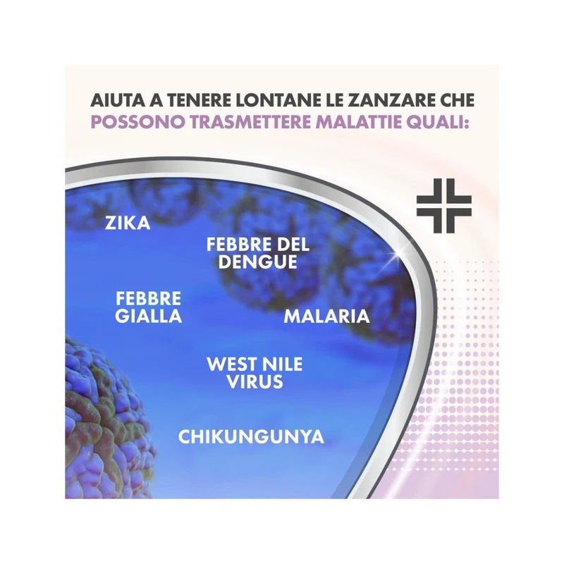 Autan Defense Kids Gel Antizanzare Dermatologicamente Testato Insetto Repellente 100ml