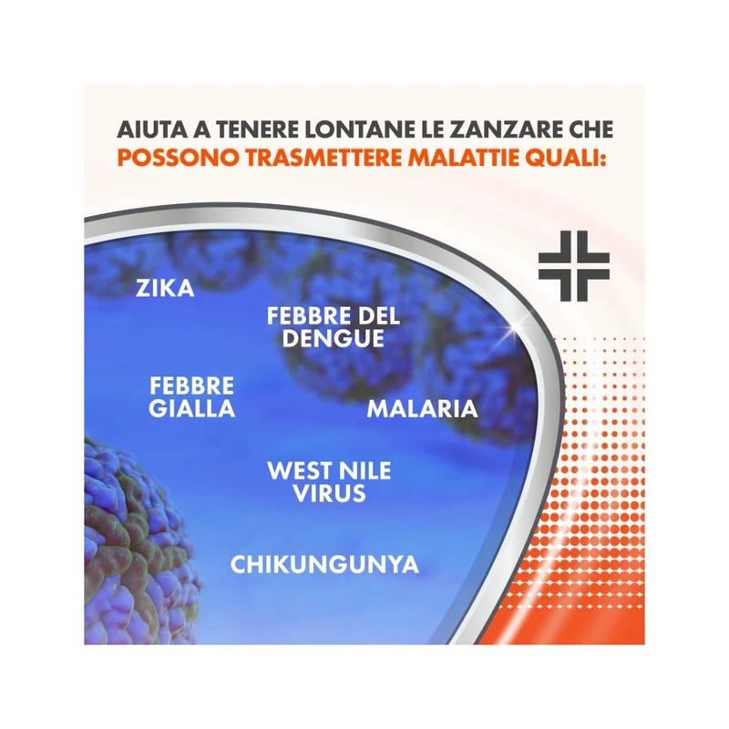 Autan Defense Long Protection Spray Antizanzare Zecche Insetto Repellente 100ml