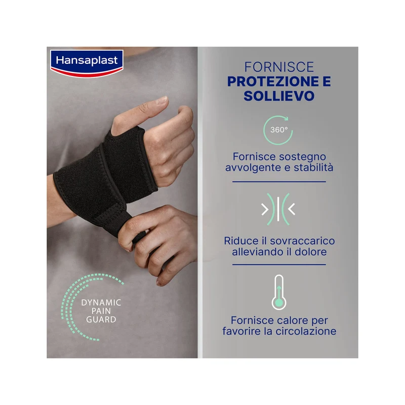 Hansaplast Sport Supporto Polso Polsiera Ortopedica Protezione E Sollievo Dal Dolore