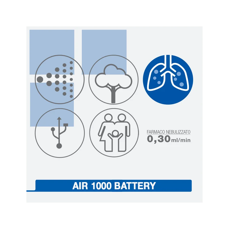 Colpharma Aerosol A Batteria Portatile Con Microcompressore Air 100 Battery