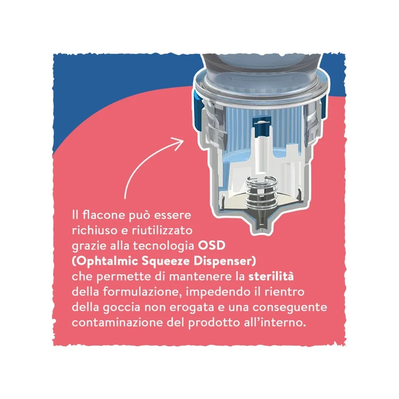 Boiron Euphralia Occhi Rossi Collirio 2x10ml