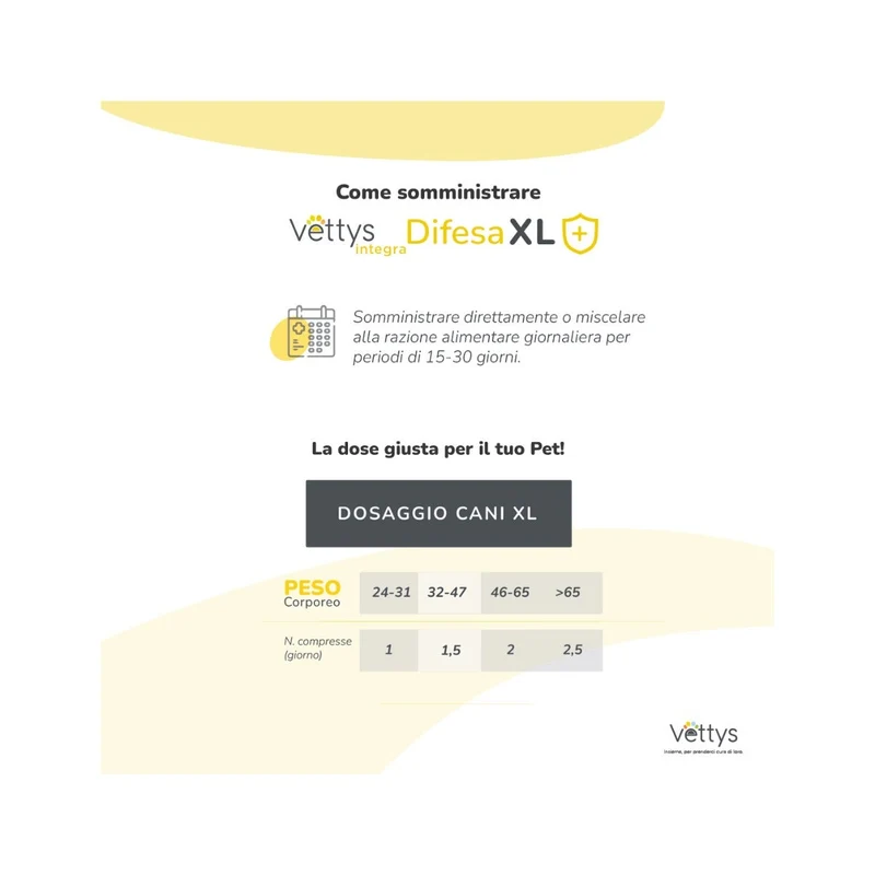 Vettys Integra Difesa Per Cani Taglia XL 30 Compresse