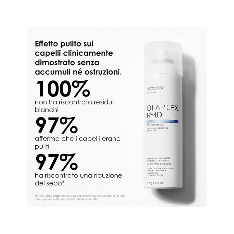 Olaplex Nº4D Clean Volume Detox Dry Shampoo 250ml