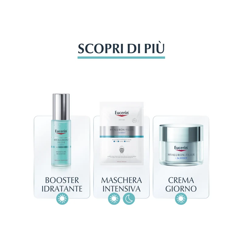 Eucerin Hyaluron-Filler Moisture Booster Night crema viso 50ml