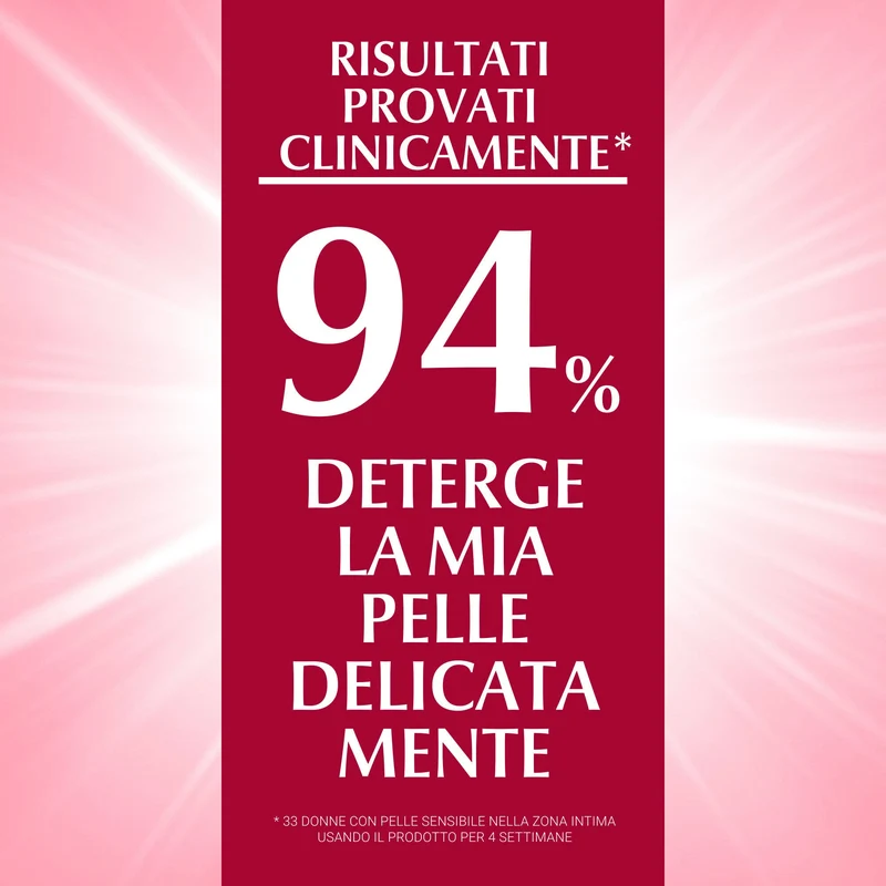 Eucerin Intim Protect Detergente Intimo 2x250ml Delicato