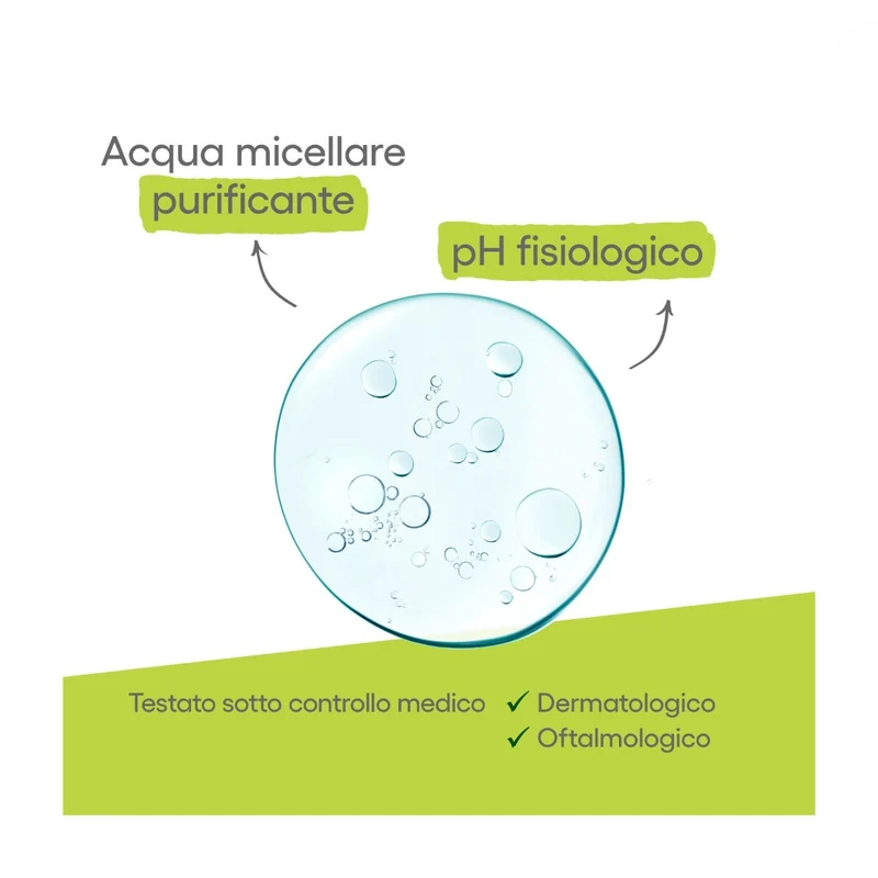A-Derma Biology Ac Acqua Micellare Detergente Purificante Anti-imperfezioni 200ml