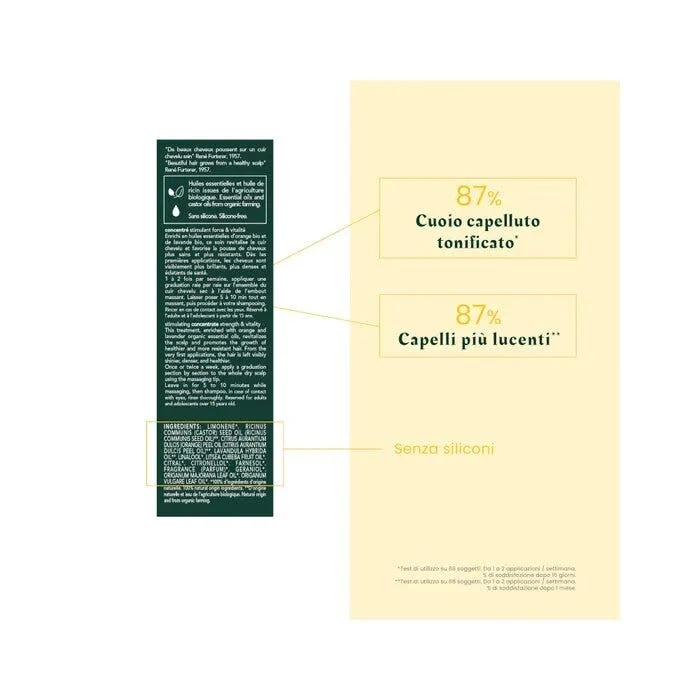 René Furterer Head Spa Complexe 5 Concentrato Stimolante Cuoio Capelluto 50ml