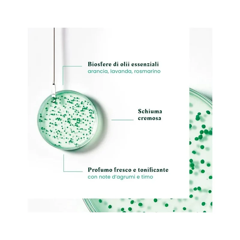 Rene Furterer Forticea Shampoo Fortificante Rivitalizzante 250ml