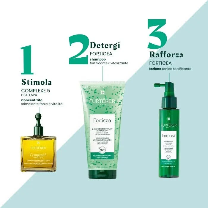 Rene Furterer Forticea Shampoo Fortificante Rivitalizzante 250ml
