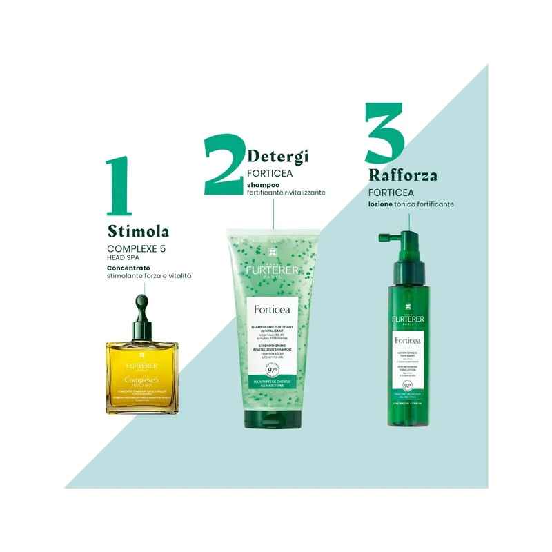 René Furterer Forticea Shampoo Fortificante Rivitalizzante 200ml