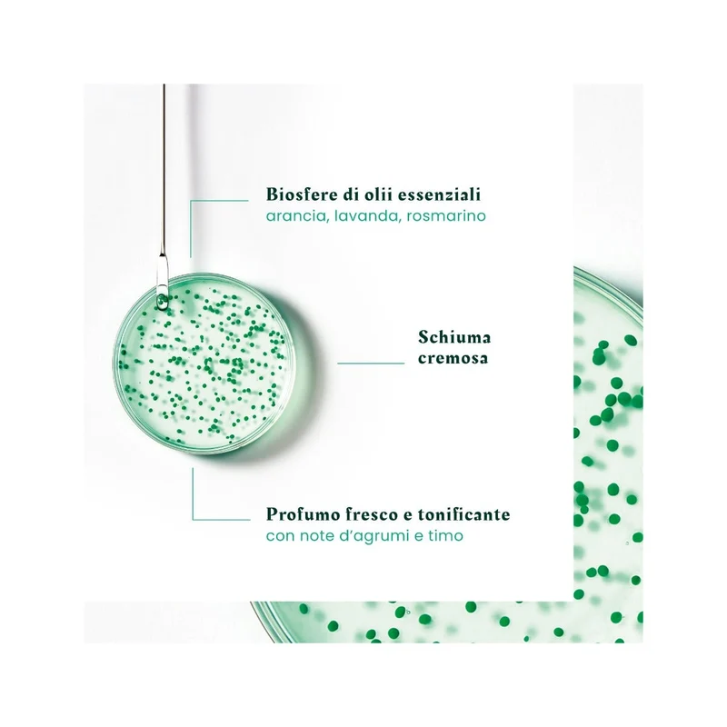 René Furterer Forticea Shampoo Fortificante Rivitalizzante 200ml