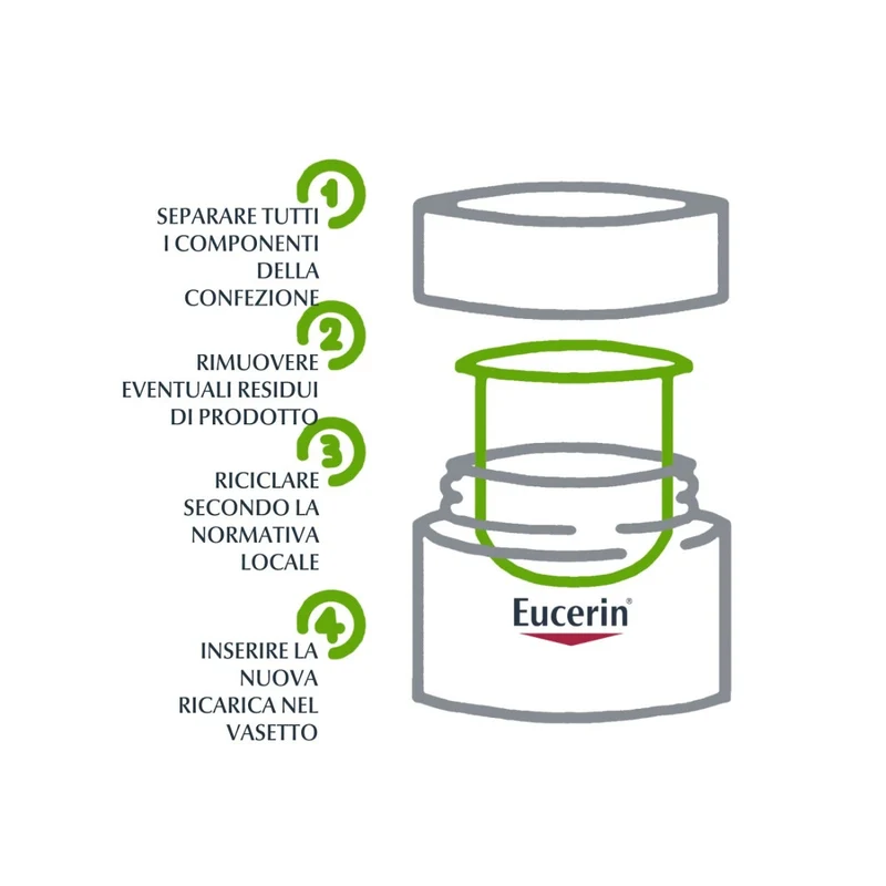 Eucerin Hyaluron Filler Notte Crema Viso Ricarica 50ml