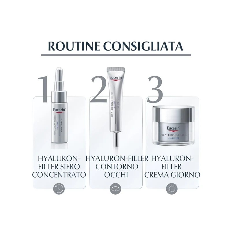 Eucerin Hyaluron Filler Notte Crema Viso Ricarica 50ml