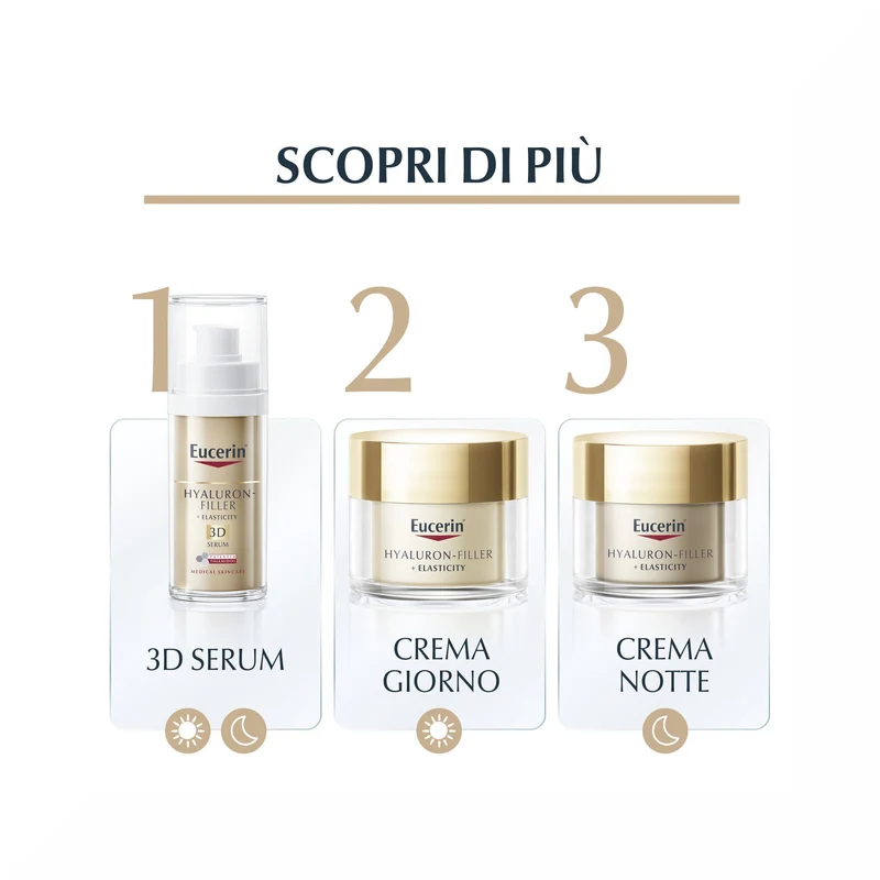 Eucerin Hyaluron Filler + Elasticity Crema Mani Anti Macchie 75ml