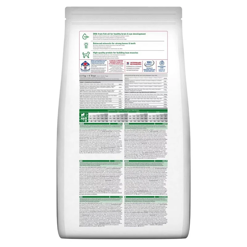 Hill's Science Plan Large Breed Puppy Crocchette Con Pollo Per Cuccioli Sacco 2,5 Kg