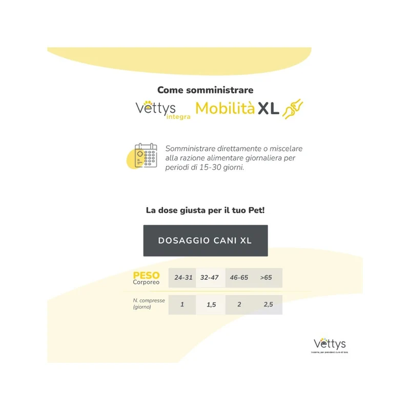 Vettys Integra Mobilità Per Cani Taglia XL 30 Compresse