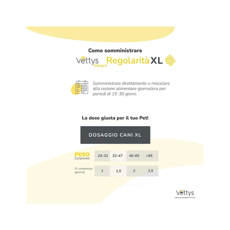 Vettys Integra Regolarità Per Cani Taglia XL 30 Compresse
