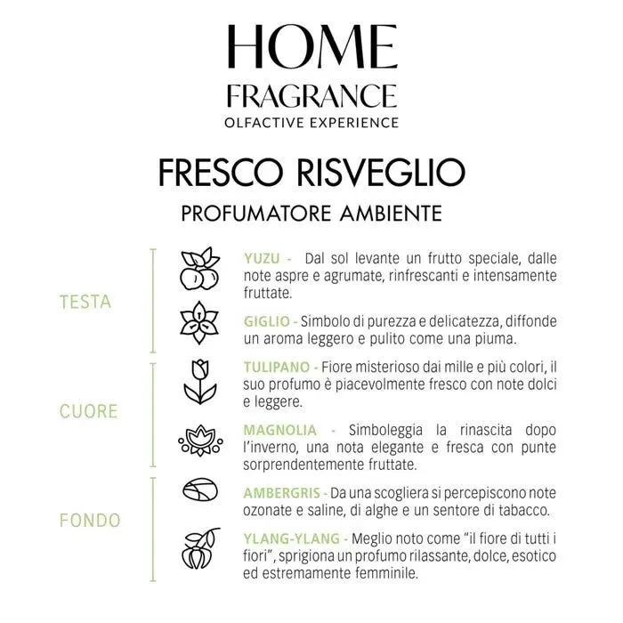 Home Fragrance Profumatore Ambiente Fresco Risveglio 250ml