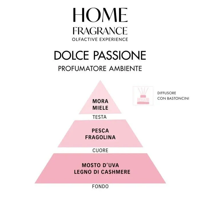 Home Fragrance Profumatore Ambiente Dolce Passione 250ml