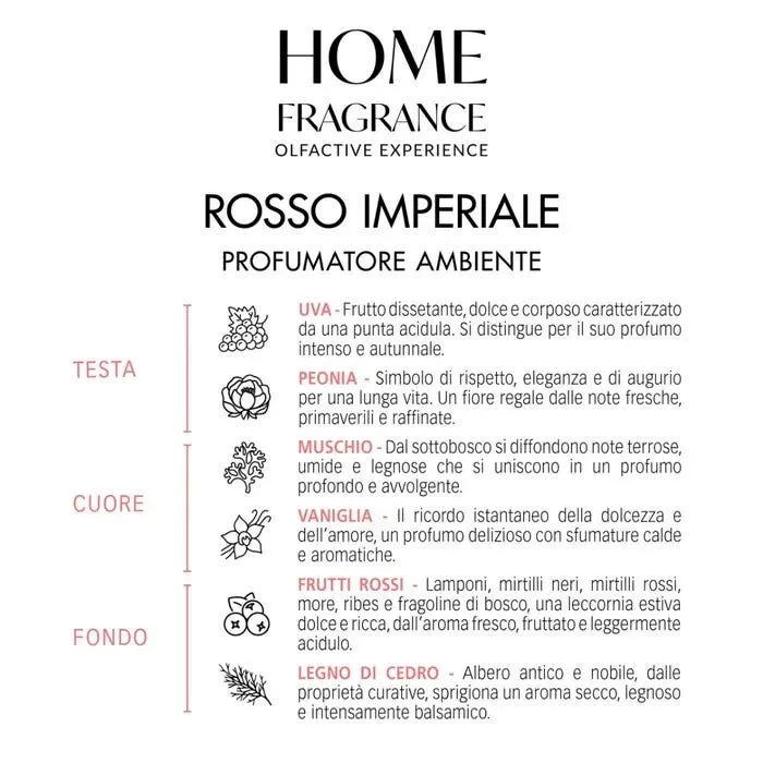 Home Fragrance Profumatore Ambiente Rosso Imperiale 250ml