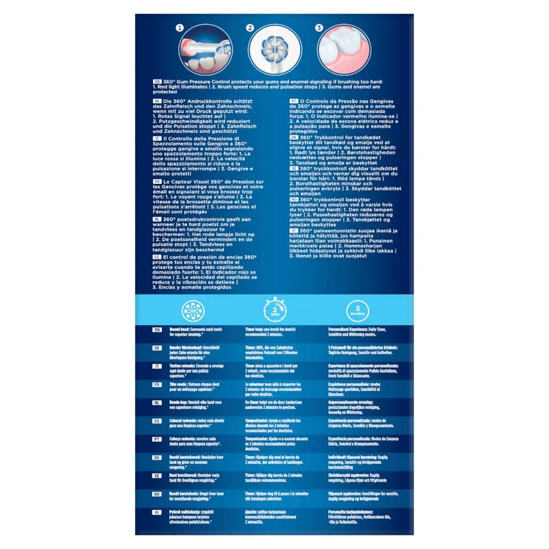Oral-B Spazzolino Elettrico Ricaricabile Pro 3 3000 Blu, 2 Testine, 1 Spazzolino