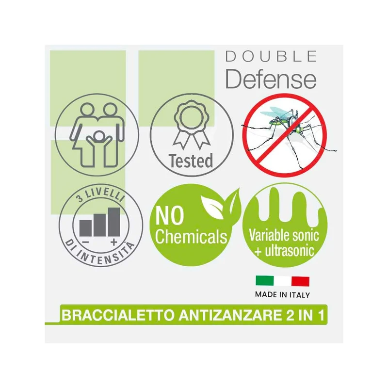 Colpharma Braccialetto Antizanzare Con Emissioni Repellenti