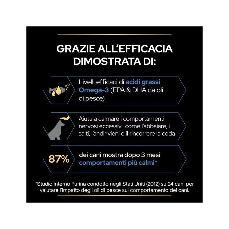 Purina Pro Plan Dog Supplement Relax+ Alimento Complementare Per Cani 225g