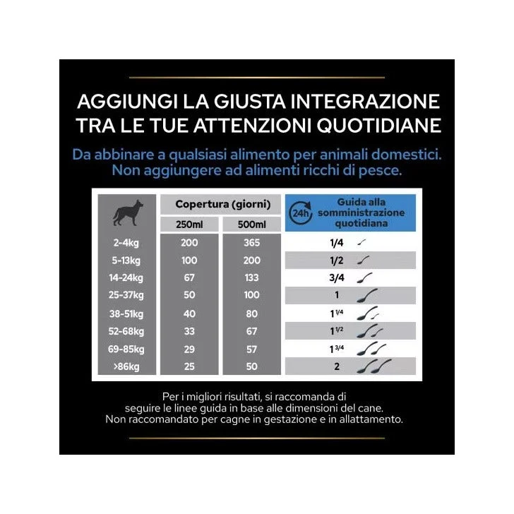 Purina Pro Plan Dog Supplement Relax+ Alimento Complementare Per Cani 225g
