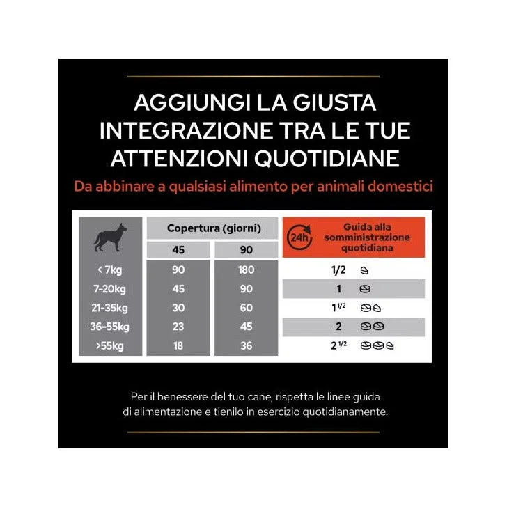 Purina Pro Plan Dog Supplement Multivitamins+ Alimento Complementare Per Cani 67g