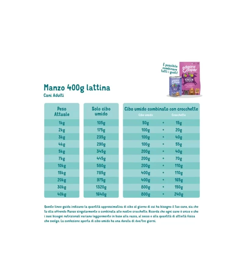 Edgard & Cooper Adult Manzo Senza Cereali Cibo Umido per Cani 400g