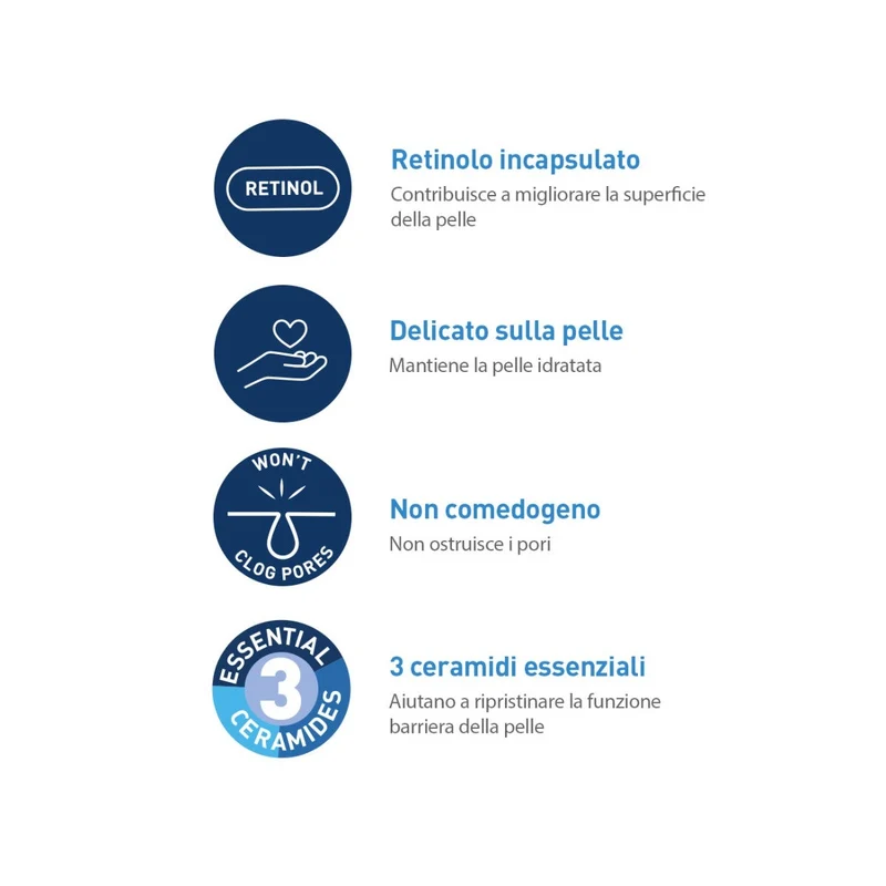 Cerave Siero Anti-Segni Con Retinolo 30ml
