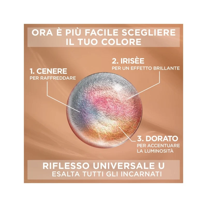 L'Oréal Paris Kit Excellence Universal Nude Colorazione Permanente 6U Biondo Scuro Universale