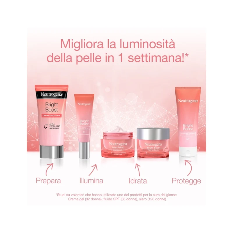 Neutrogena Bright Boost Siero Illuminante Viso 35ml