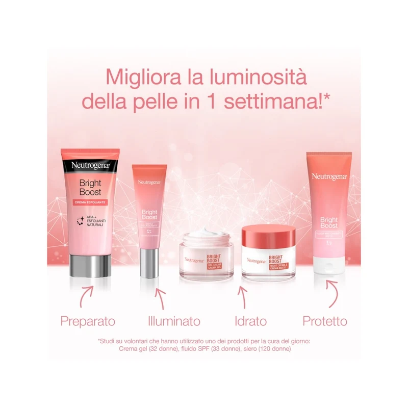 Neutrogena Bright Boost Crema Viso Notte con Neoglucosamina 50ml