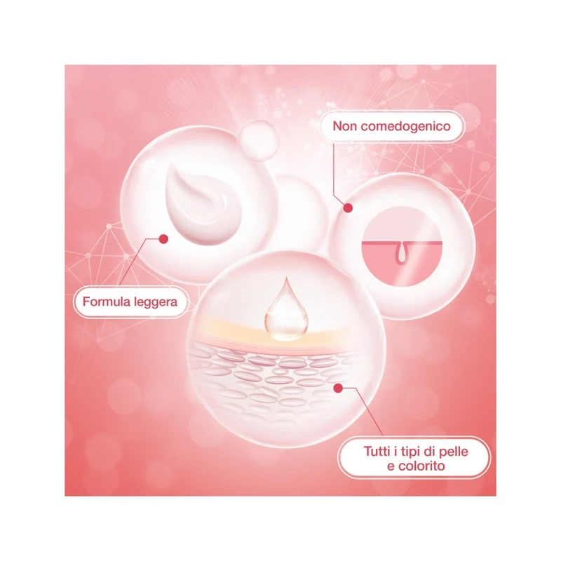 Neutrogena Bright Boost Crema Idratante per Viso Crema Gel Illuminante Viso con Neoglucosamina 50ml