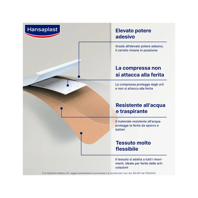 Hansaplast Cerotti Flexible XXL Medicazione Elastici Per Articolazioni 6x9cm 5 Pezzi