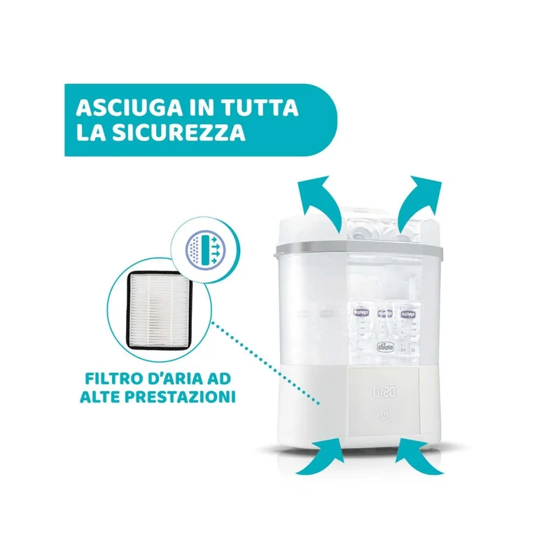 Chicco Filtro Asciugatore Per Sterilizzatore