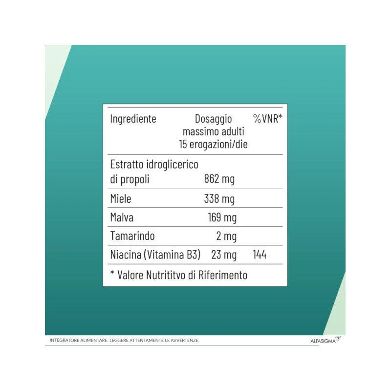 Neoborocillina Propolmiele Spray 20ml
